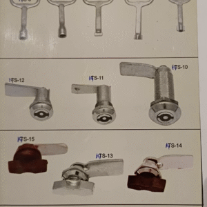 Panel Locks