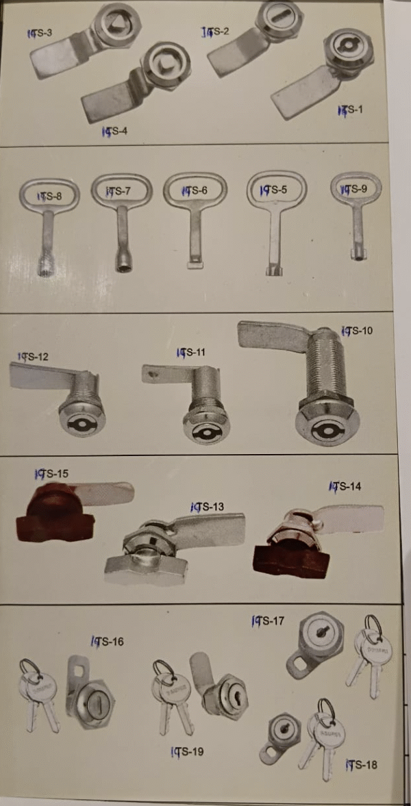 Panel Locks